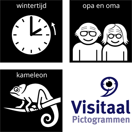 pictogram wintertijd