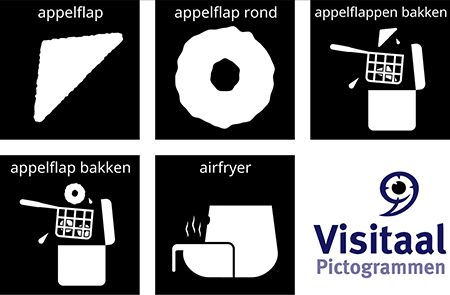 pictogrammen oud en nieuw