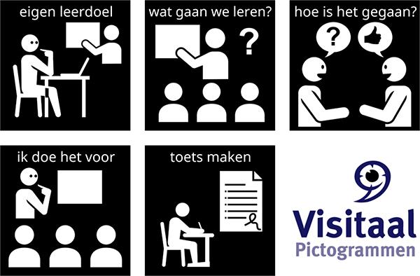 Pictogrammen school